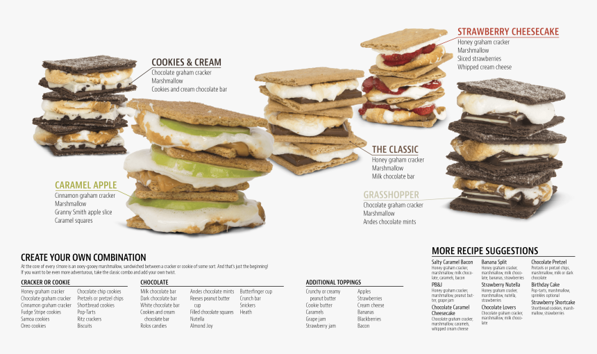 Fast Food, HD Png Download