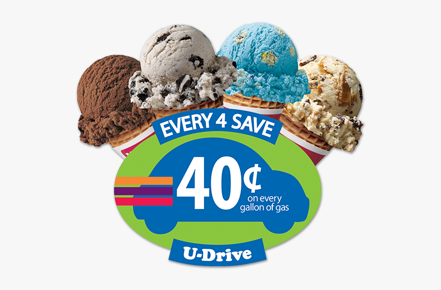 Ice Cream, HD Png Download