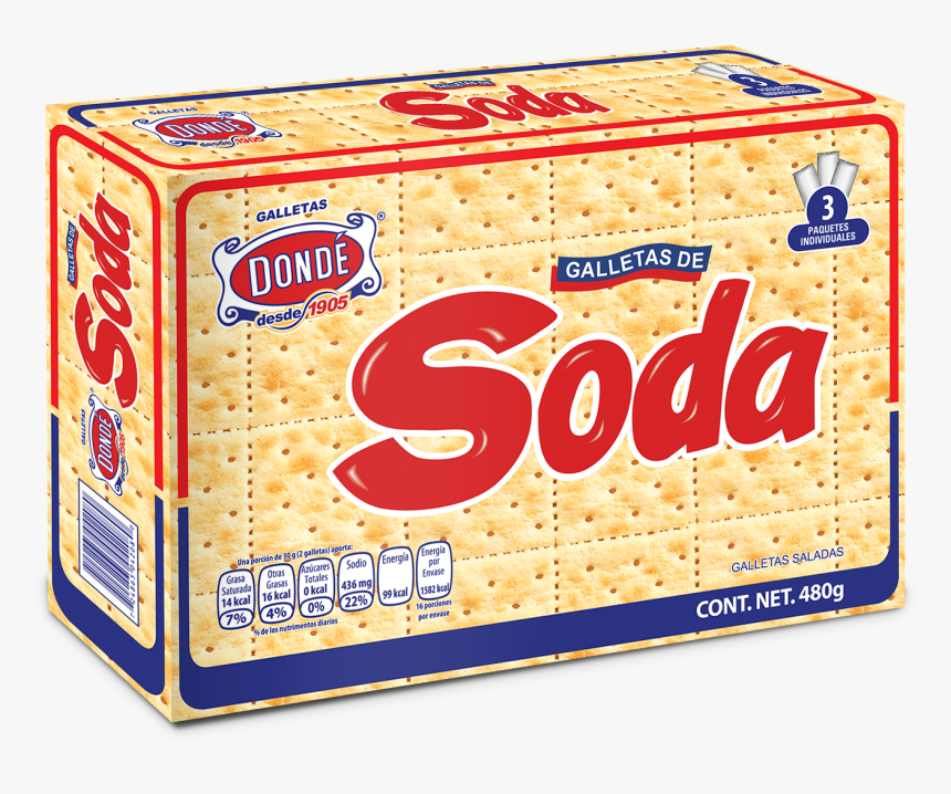 Saltine Cracker, HD Png Download , Transparent Png Image PNGitem