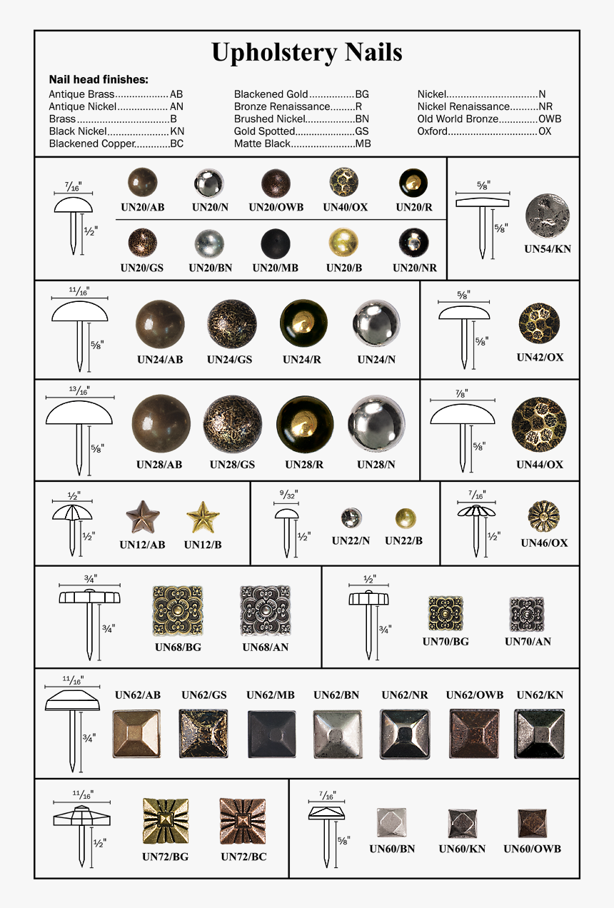 Nail Head Png, Transparent Png