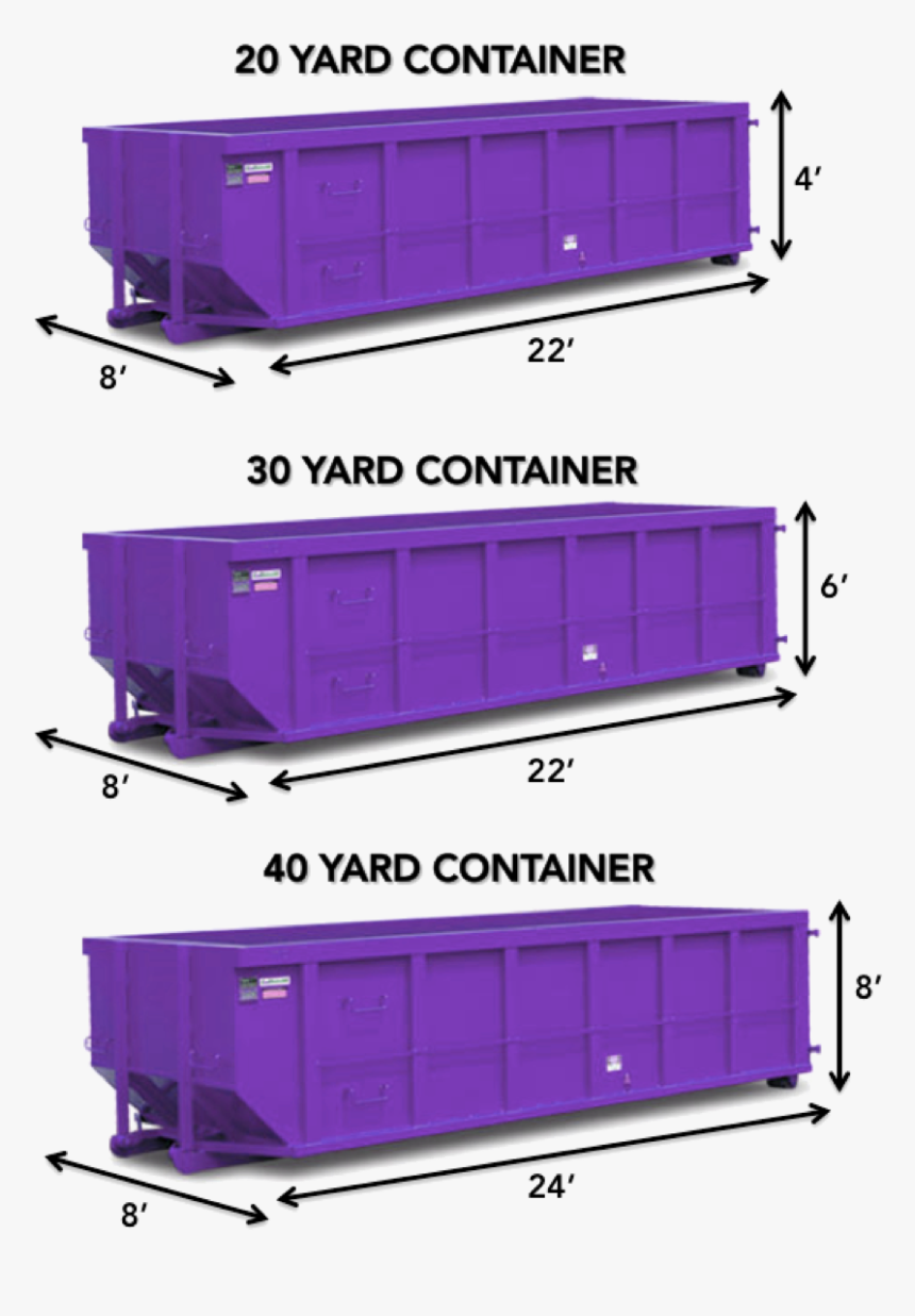 Dumpster Png, Transparent Png