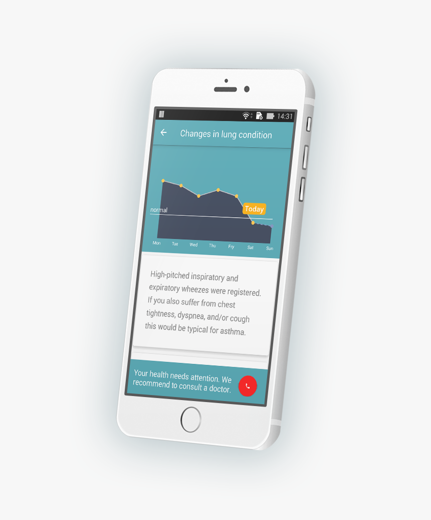 Phone, HD Png Download , Transparent Png Image - PNGitem