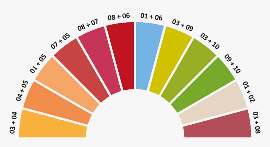 Color Shades In Thumbnails May Differ From The Actual, HD Png Download ...