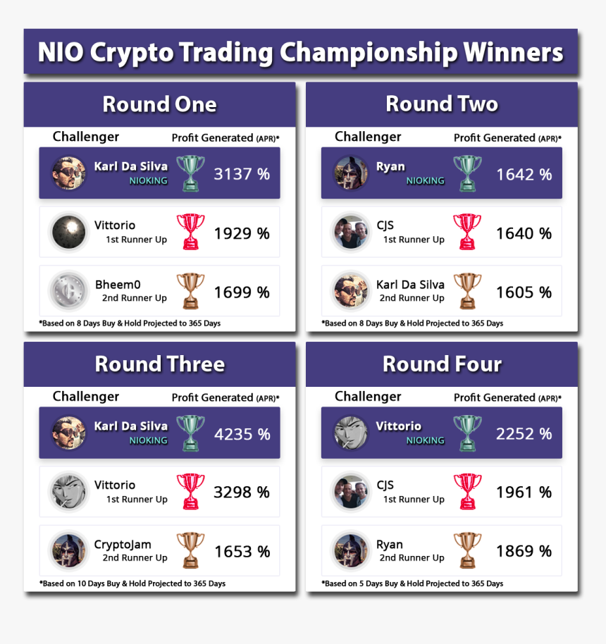 Screenshot, HD Png Download