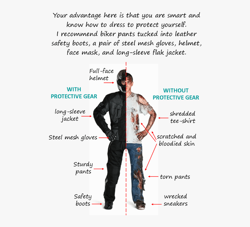 Transparent Torn Jeans Png - Poster, Png Download