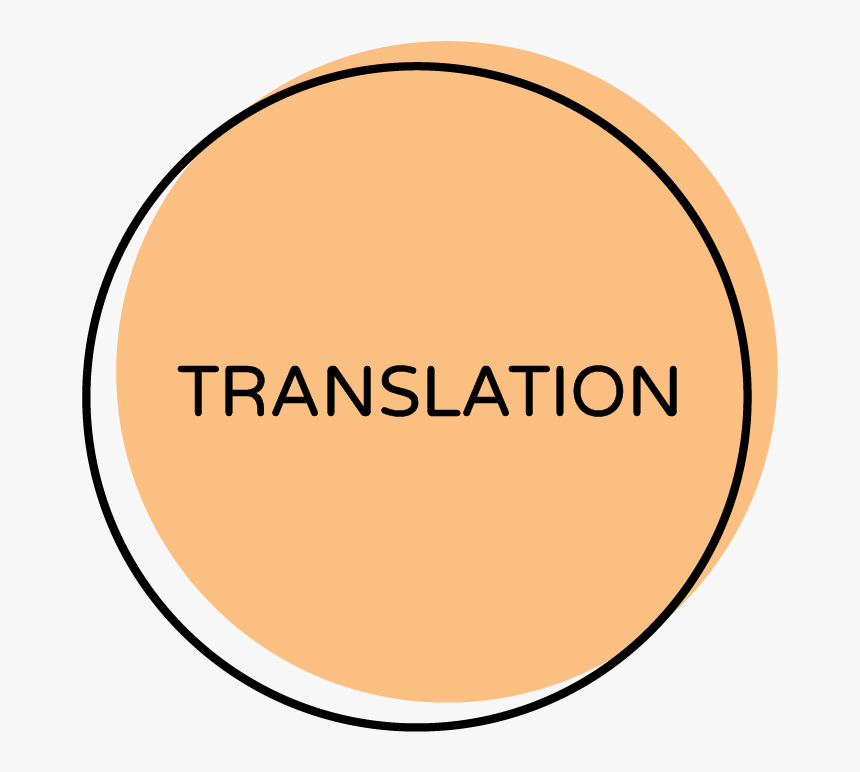 Circle, HD Png Download