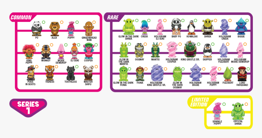 Products3, HD Png Download