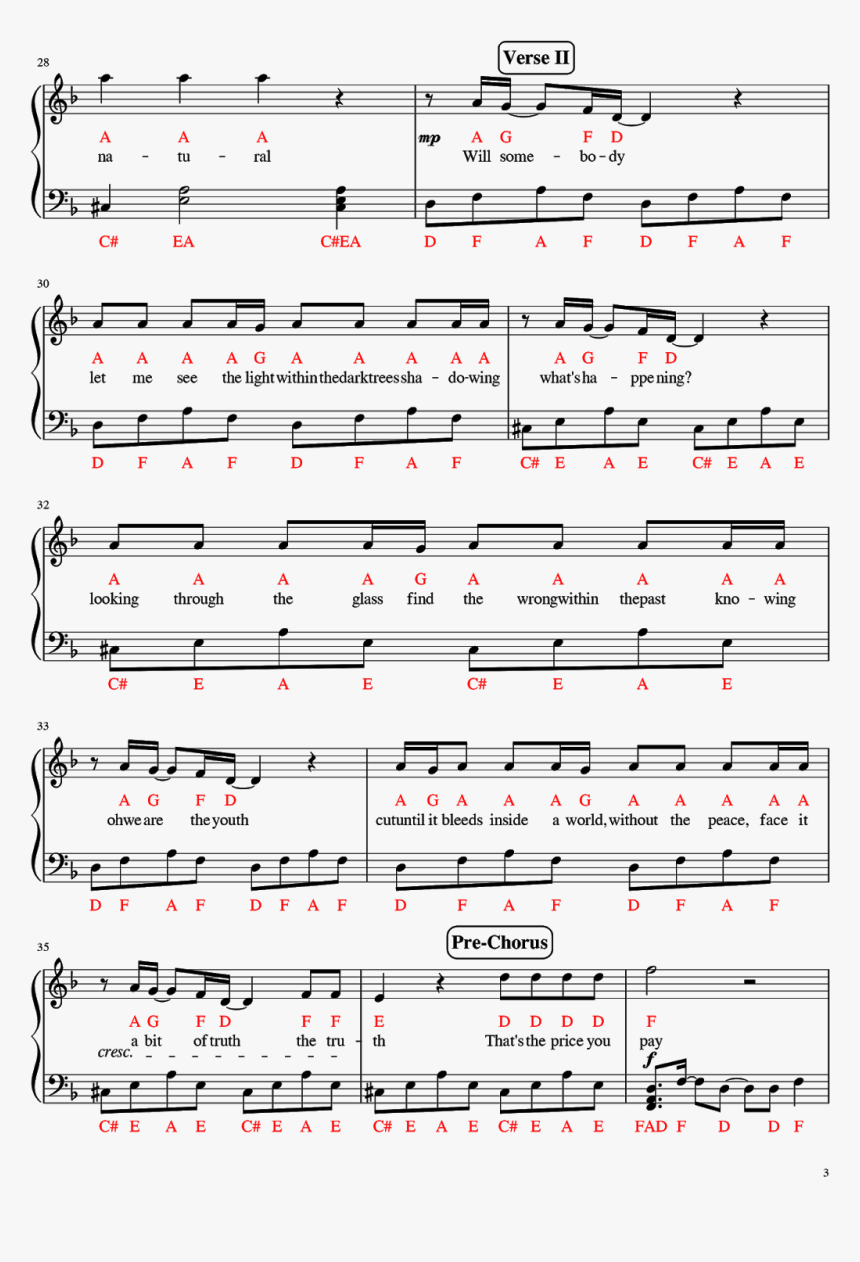 Try To Remember Music Score, HD Png Download