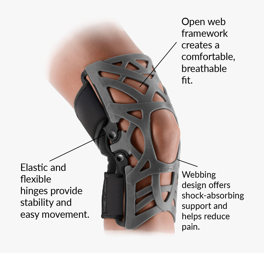 Spider Knee Brace, HD Png Download