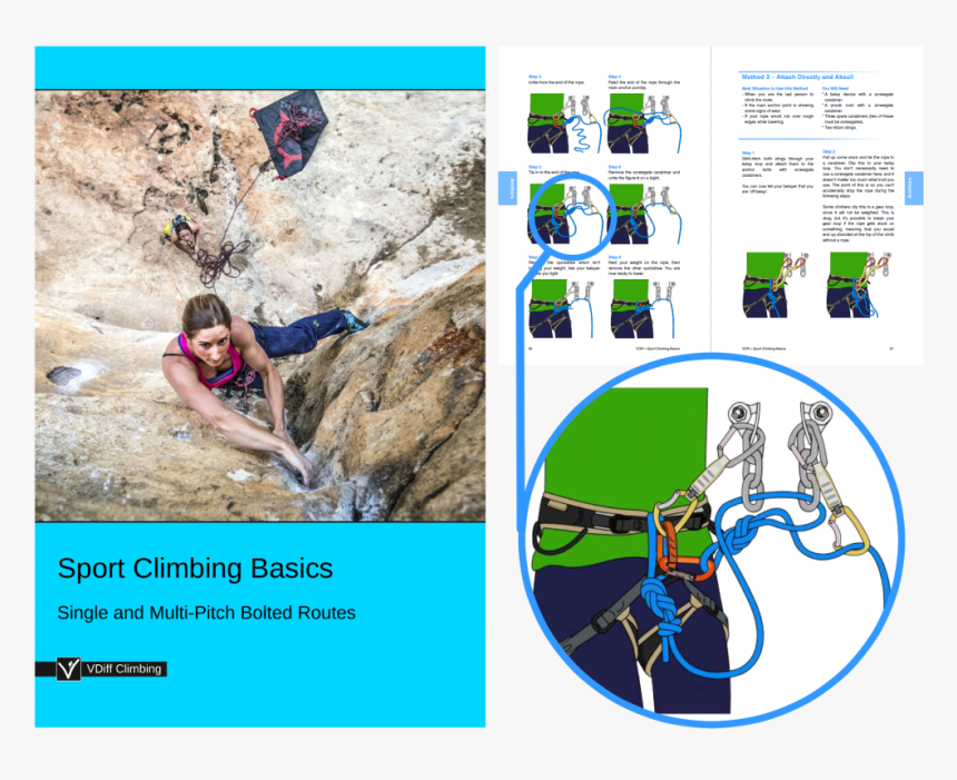 Clean Top Rope, HD Png Download