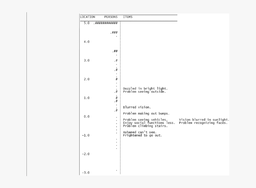 Screenshot, HD Png Download