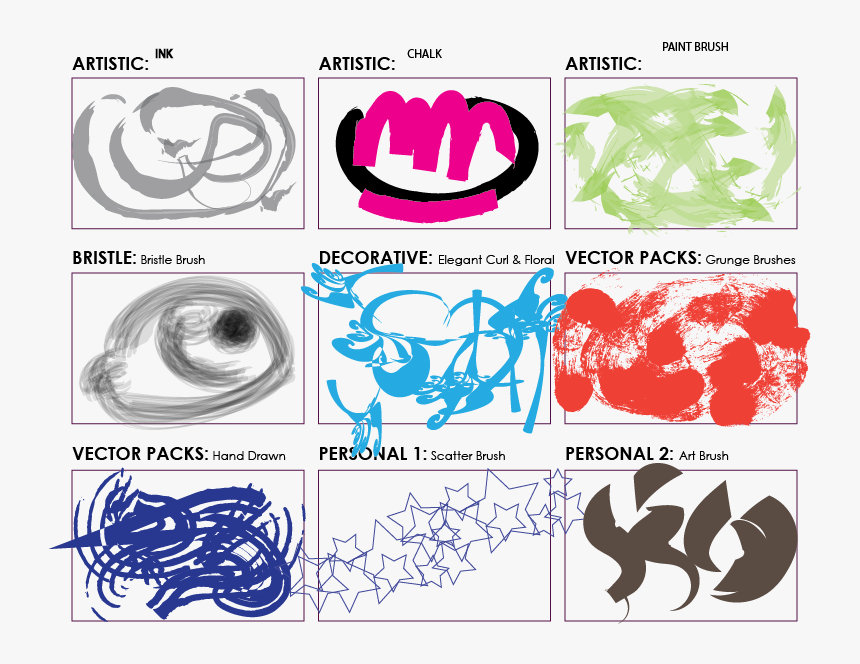 Circle, HD Png Download