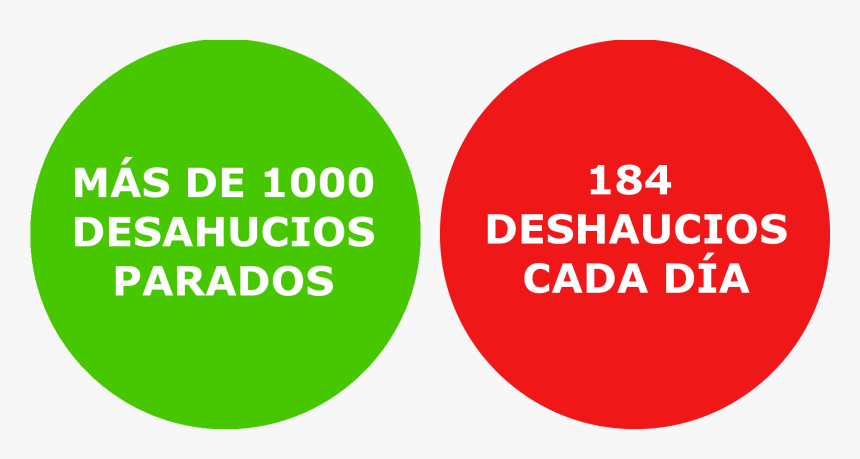 Circle, HD Png Download