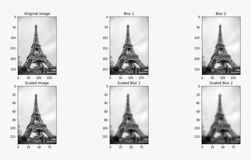 Steeple, HD Png Download