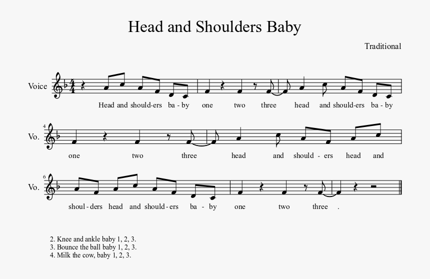 Sheet Music, HD Png Download
