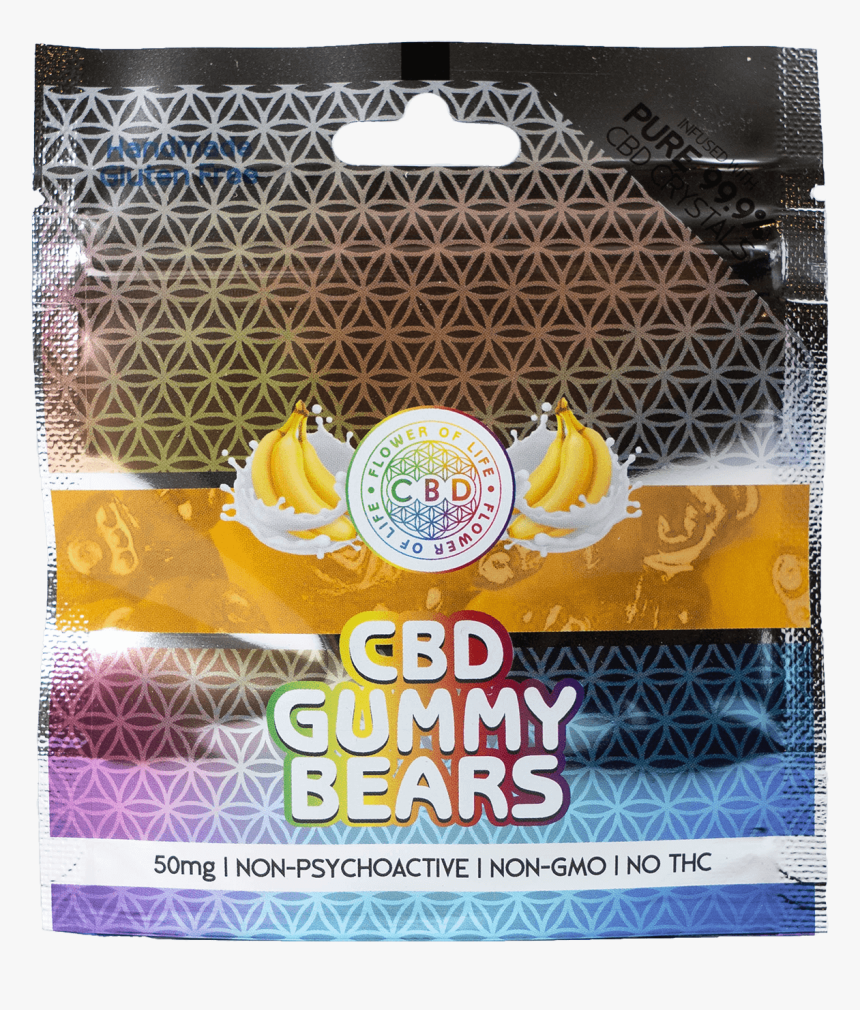 Bonbon, HD Png Download