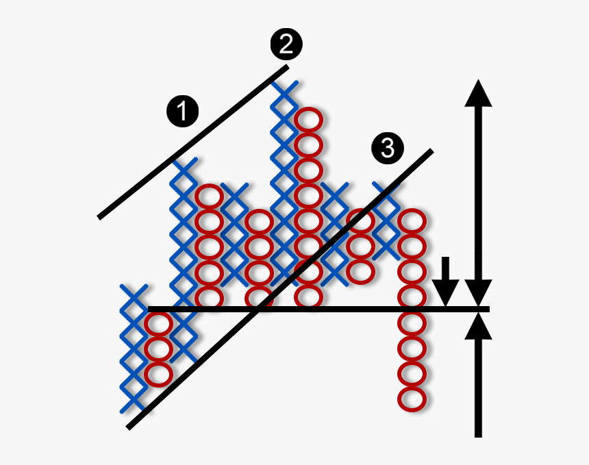 Transparent Head And Shoulders Png, Png Download