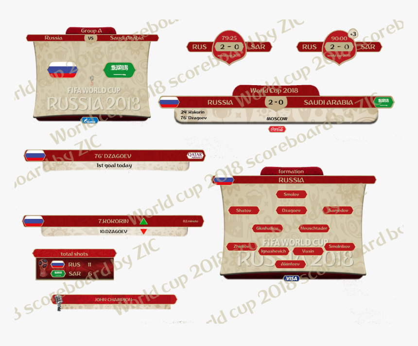 Transparent Scoreboard Clipart - World Cup Scoreboard Png, Png Download