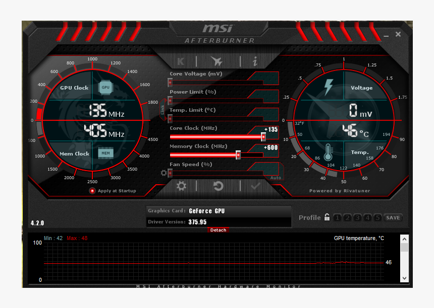 Lnx60t5 - Alienware Alpha R2 Afterburner, HD Png Download