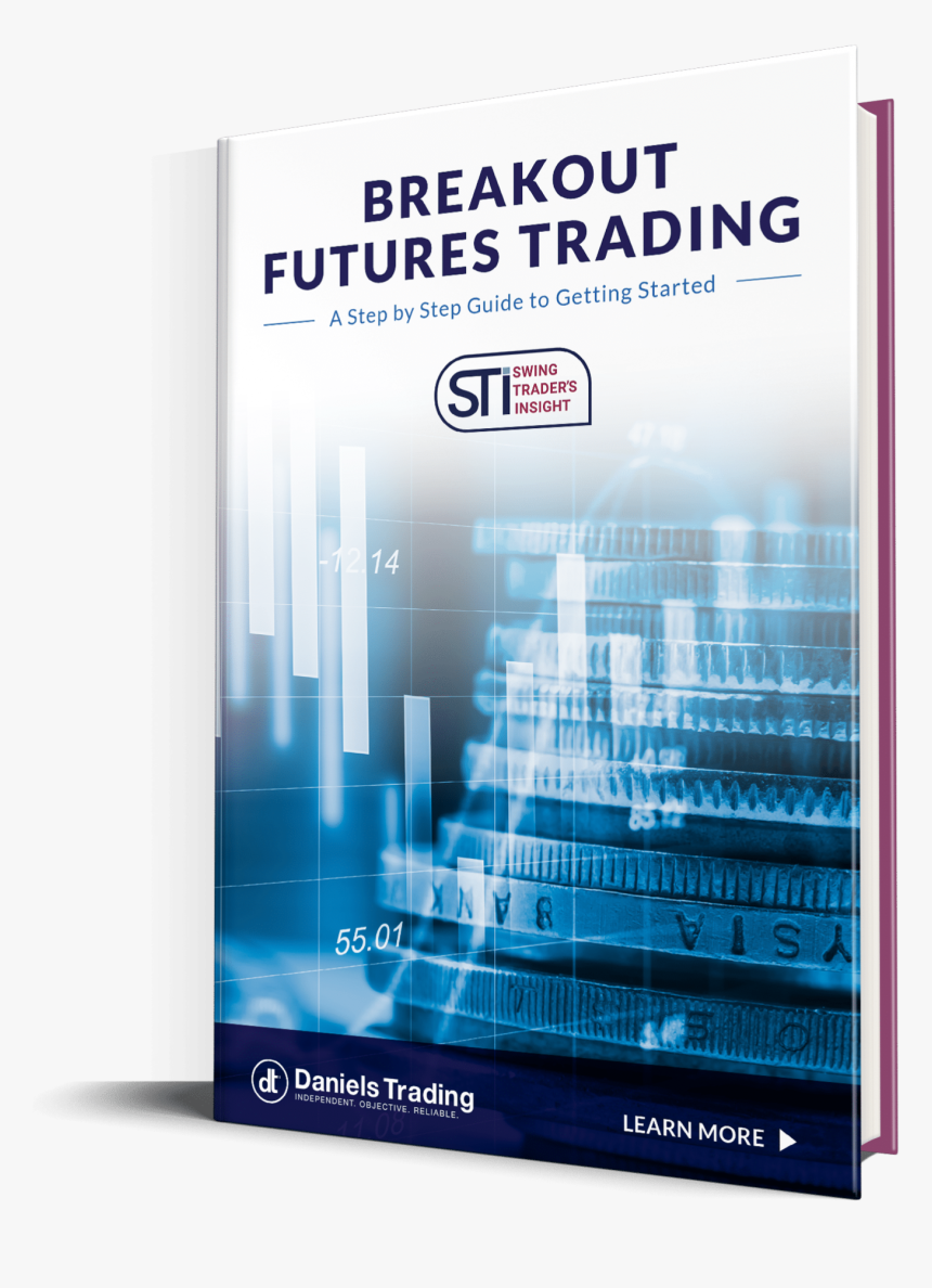 Futures And Commodities Trading Msi Afterburner Amd - Cloud Financial Planning And Analysis Solution Market, HD Png Download