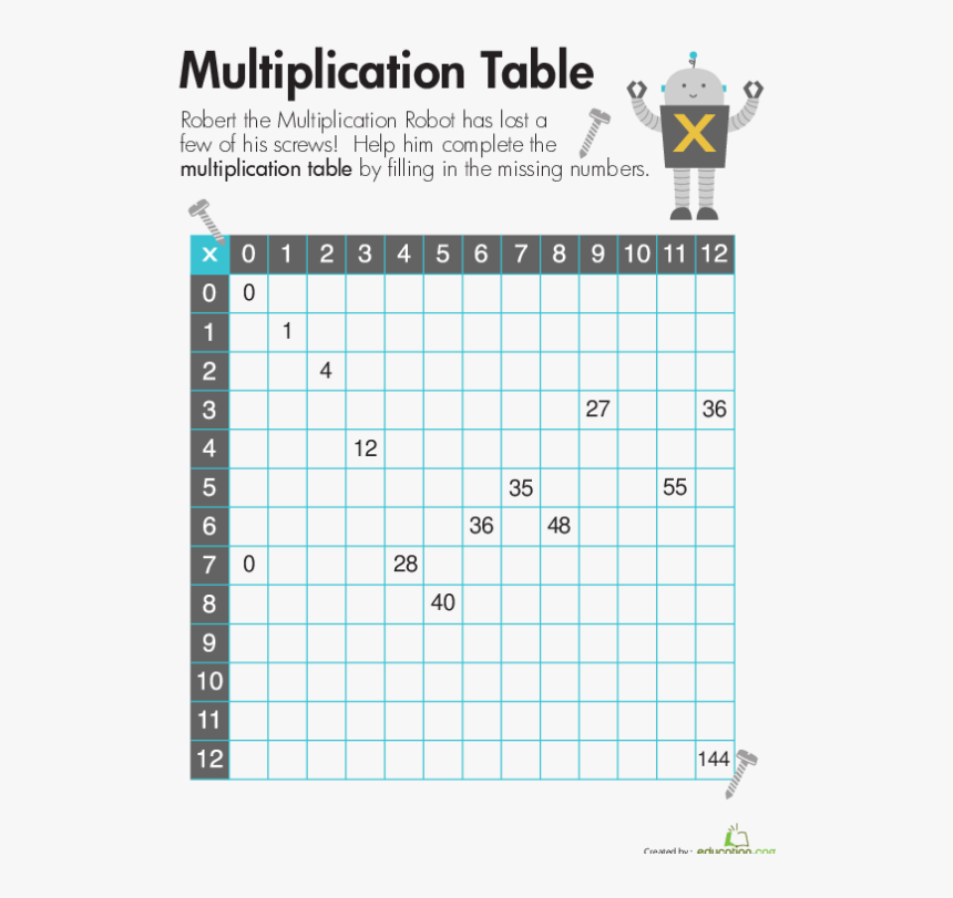 Number, HD Png Download