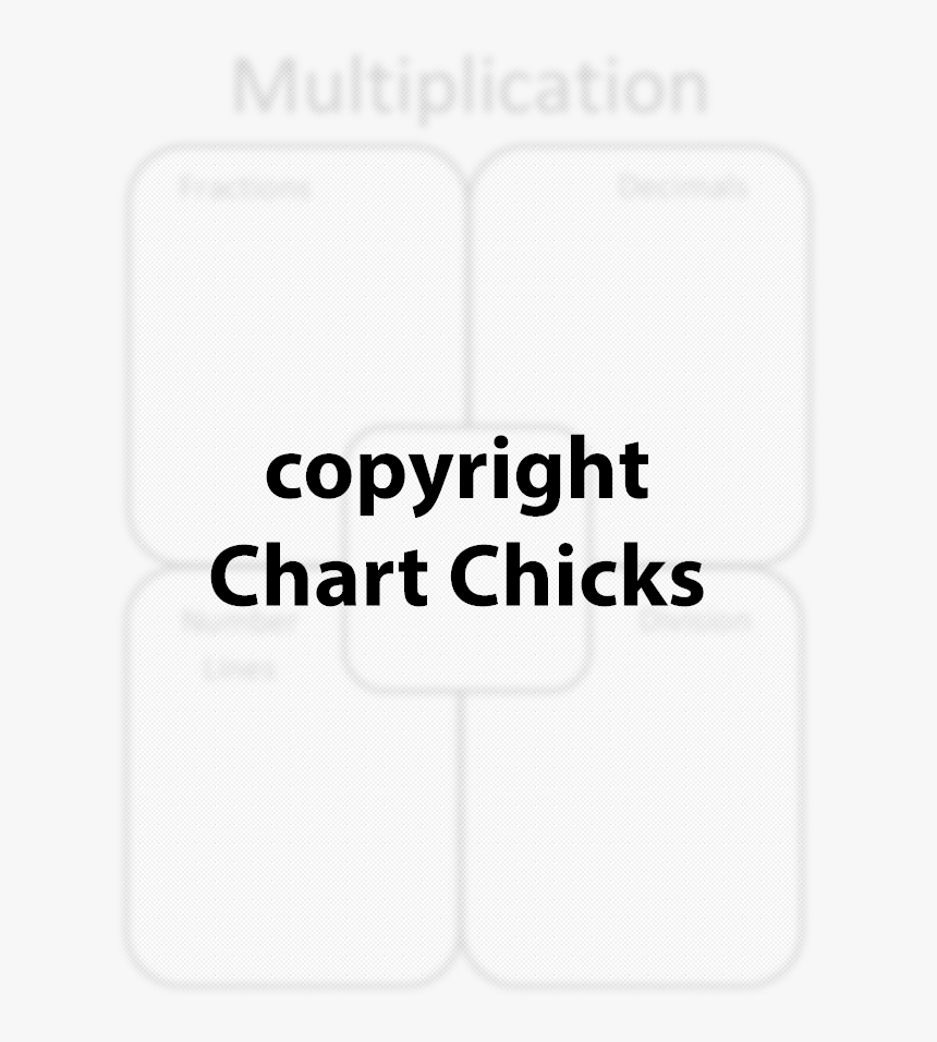 Multiplication-chart - Human Action, HD Png Download