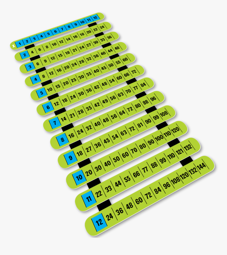 Plastic, HD Png Download