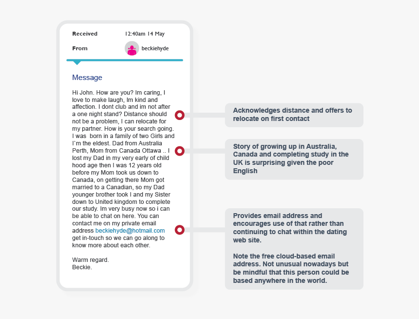 Scam Chat, HD Png Download