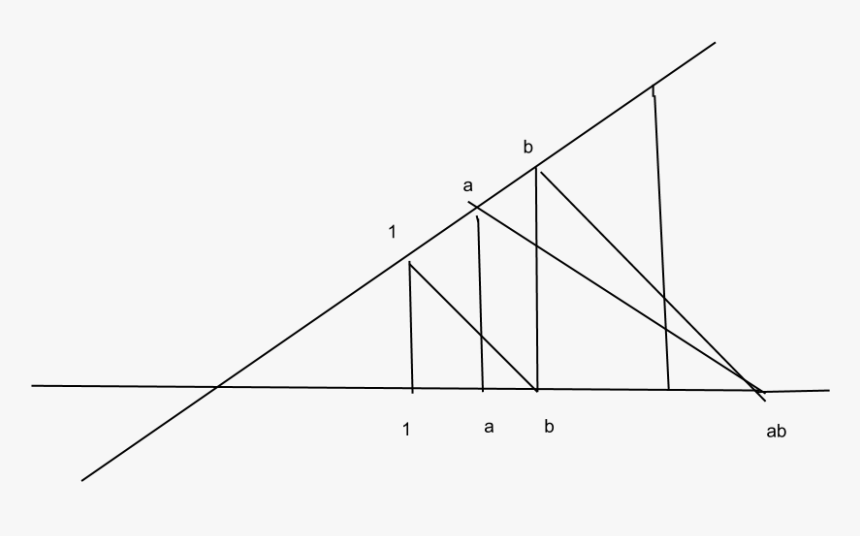 Enter Image Description Here - Triangle, HD Png Download