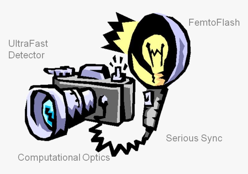 Video Recorder Clipart Popular Culture - Cartoon Camera Camera Flash, HD Png Download