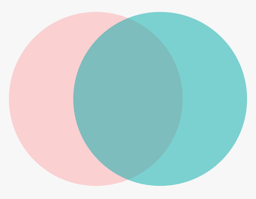 Circle, HD Png Download