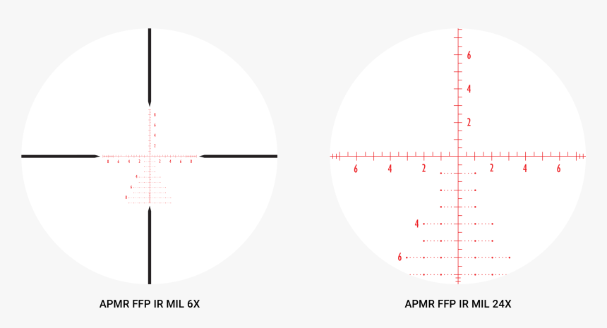 Apmr Ffp Ir Mil, HD Png Download