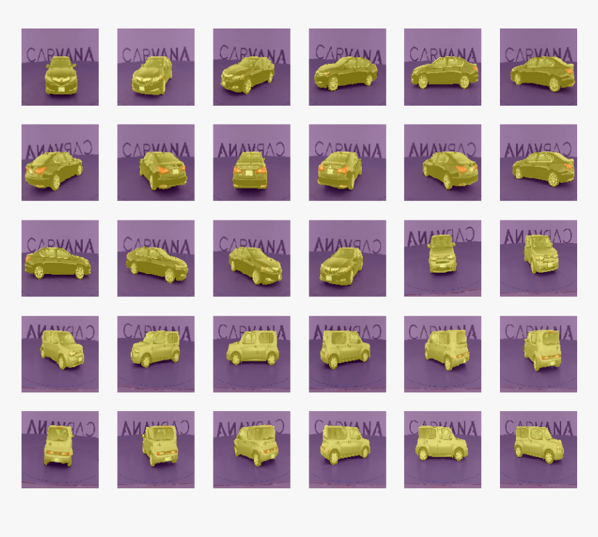 Gabor Wavelets, HD Png Download