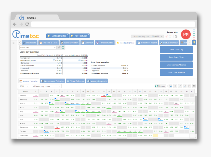 Computer Icon, HD Png Download