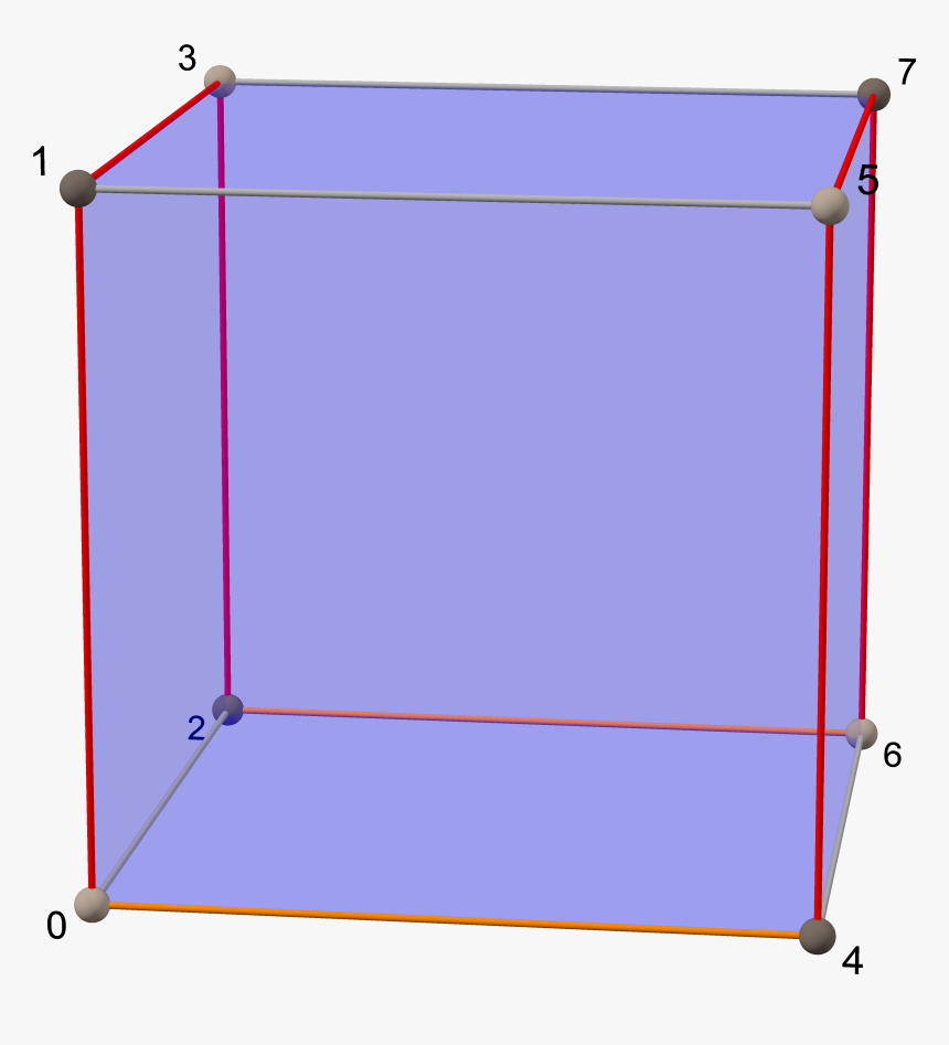 Blue Cube With Gray Code Path, HD Png Download