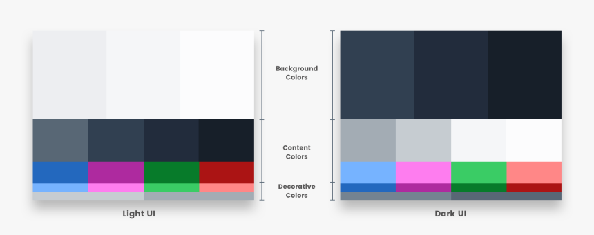 Diagram, HD Png Download