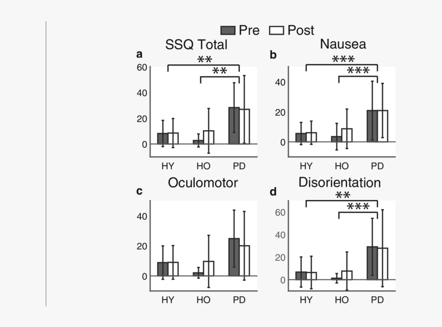 Floor Plan, HD Png Download