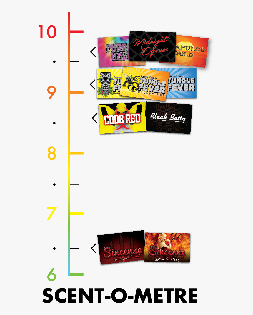 Oz Herbal Purple Haze, HD Png Download