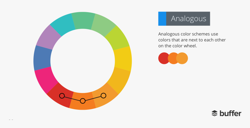 Triadic Color Scheme Png, Transparent Png