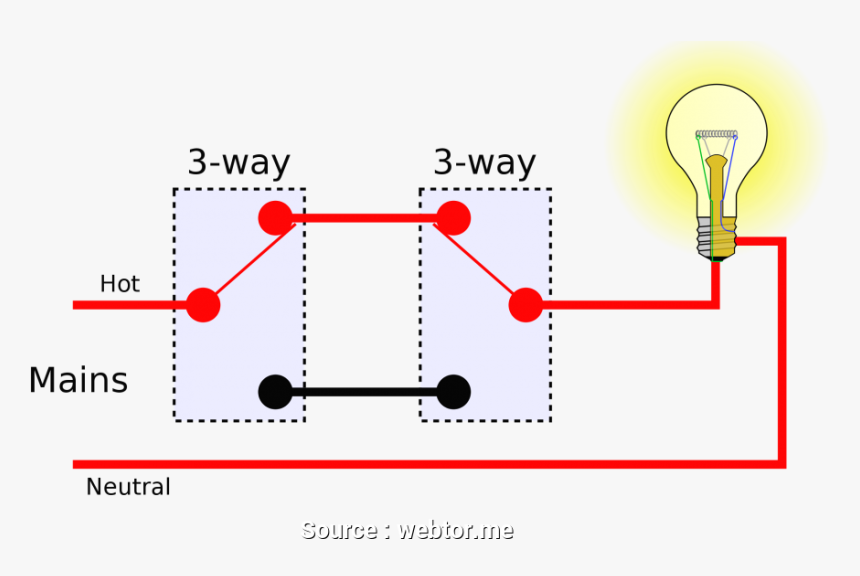 One Way Light Switch Wiring Diagram One, Light Switch, HD Png Download