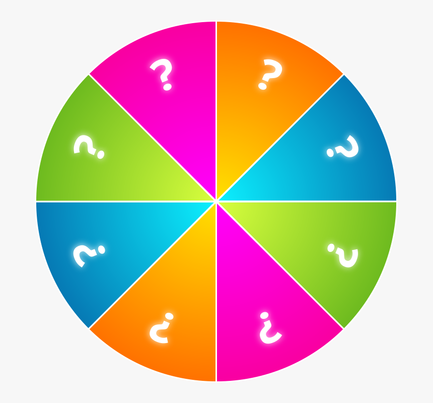 Image spin