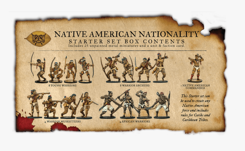 Native American Nationality Starter Set - English 17th Century Militias, HD Png Download