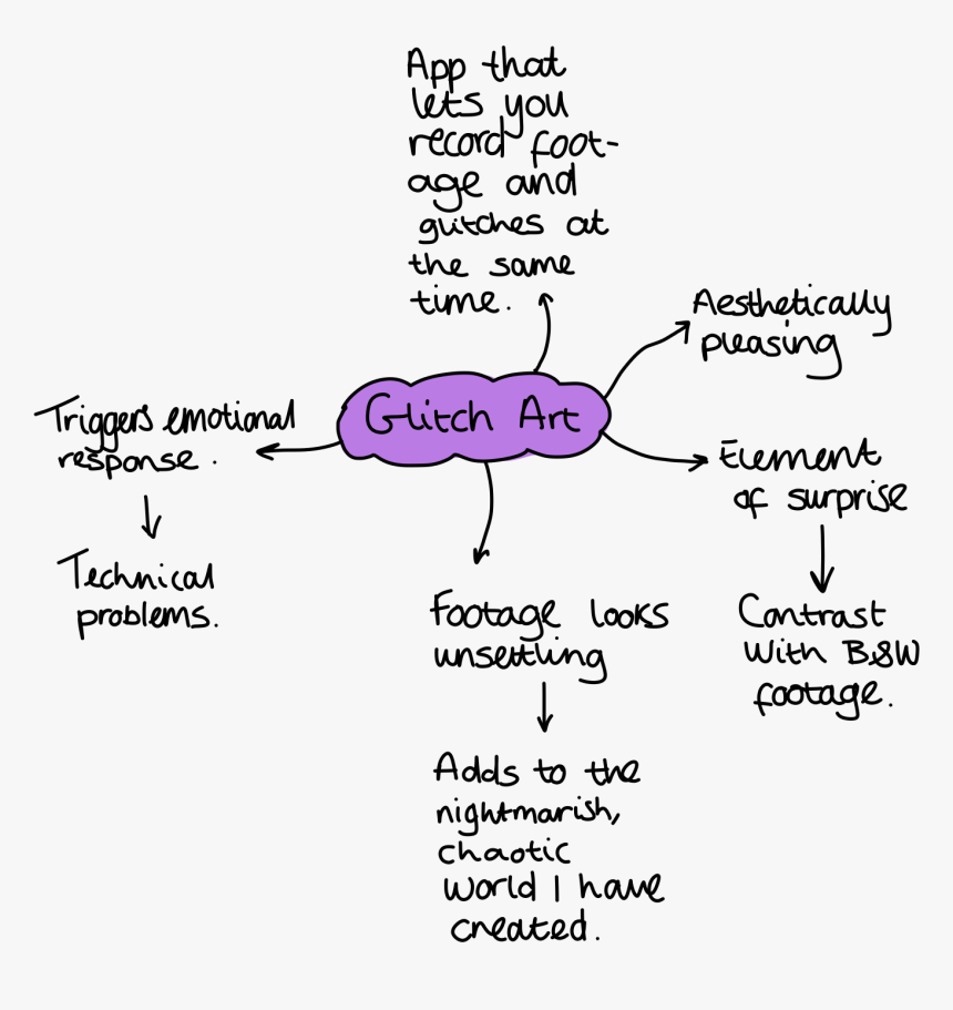 Diagram, HD Png Download