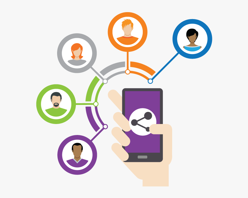 Crm Software Solutions For - Interactive Voice Response, HD Png Download