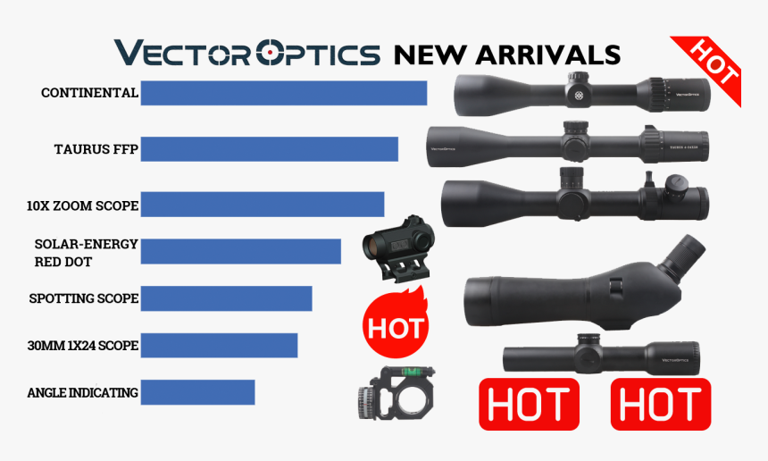 Vector Optics New Arrival - Oman Air Cabin Crew, HD Png Download