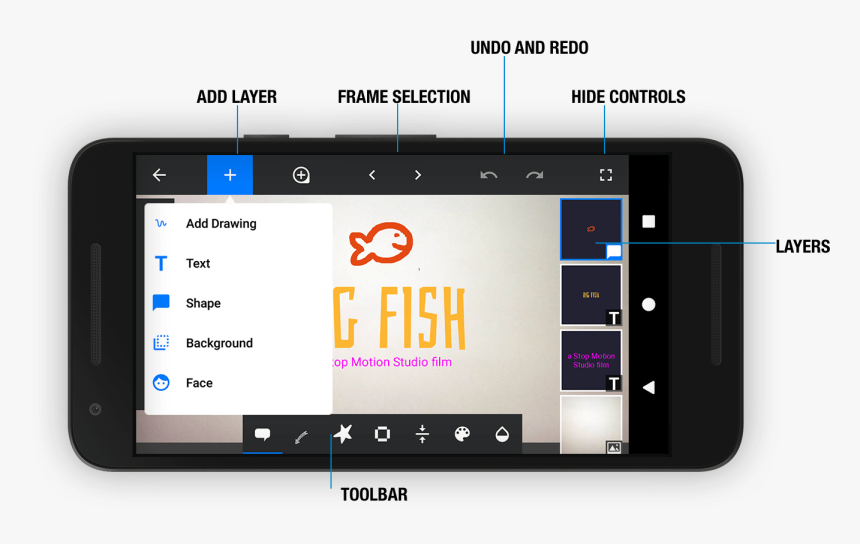 Smartphone, HD Png Download