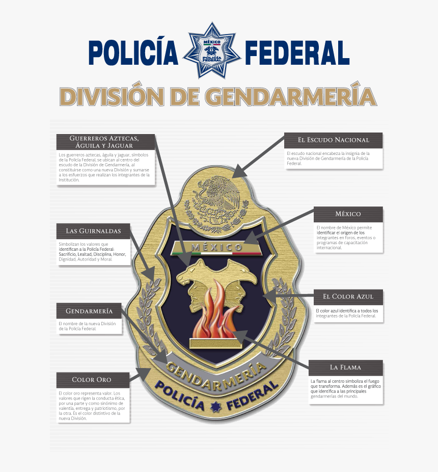 Policia Federal, HD Png Download