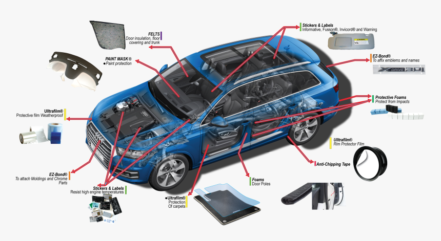 Compact Mpv, HD Png Download