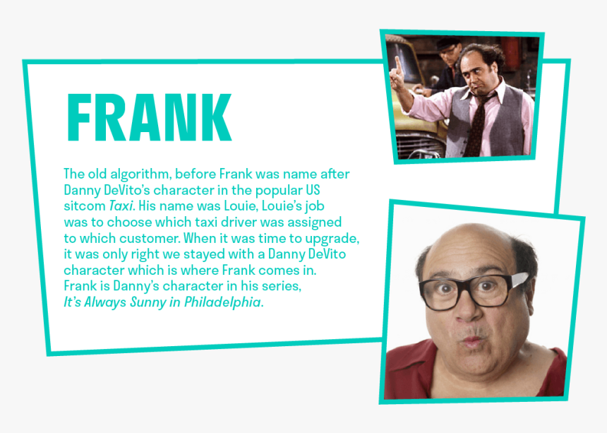 Wat Kijk Je Nou, HD Png Download