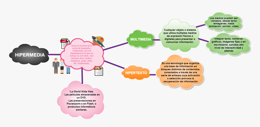 Diagram, HD Png Download